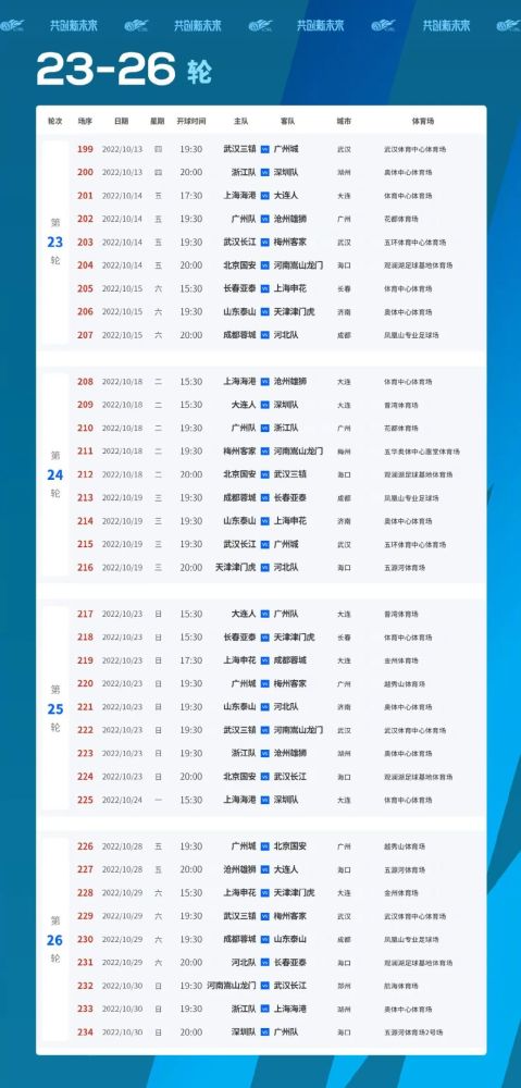  里昂主场失利跌至积分榜第五位  